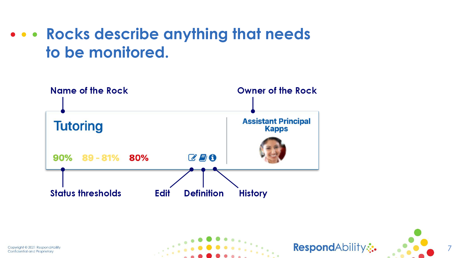 RespondAbility_Site_Slides_05